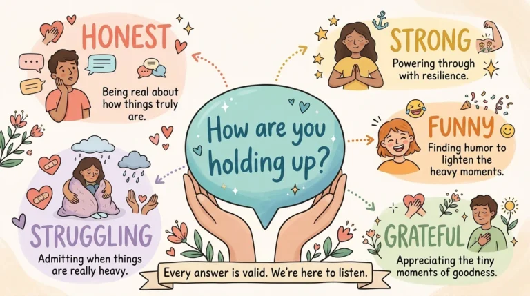 best responses to how are you holding up