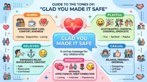 best ways to say glad you made it safe